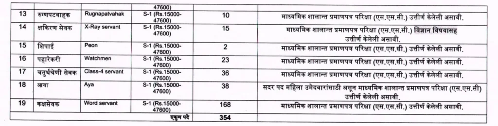 pune medical college recruitment 